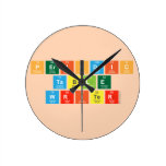 Periodic
 Table
 Writer  Wall Clocks