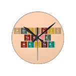 Periodic
 Table
 Writer  Wall Clocks