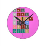 name 
 jade 
 jalisa
 jessica
 love 
 ogarro 
   Wall Clocks