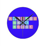 Periodic
 Table
 Writer  Wall Clocks