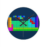 H  PERIODIC       HE
 LIBE   TABLE   BC|N|OFNE
 NAMG          ALSIPS|CLAR
 KCASCTIVCRMNFECONICUZNGAGEASSEBRKR
 RBSRYZRNBMOTCRURHPDAGCDINSNSBTEIXE
 CSBA1HFTAWREOSIRPTAUHGTLPBBIPOATRN
 FRRA2RFDBSGBHHSMTDSRGCNNHFLMCLVTSOG
 /\1LACEPRNDPMSMEUGDTBDYHOERTMYBLU
 \/2ACTHPAUNPPUAMCMBKCFESFMMDNOLR  Wall Clocks