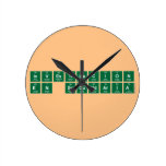 Investigacion
 en Secundaria  Wall Clocks