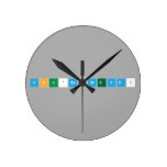 You're Weird!  Wall Clocks