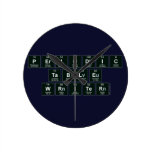 Periodic
 Table
 Writer  Wall Clocks