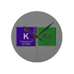 Kac  Wall Clocks