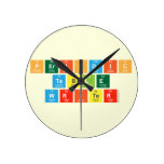Periodic
 Table
 Writer  Wall Clocks
