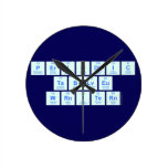 Periodic
 Table
 Writer  Wall Clocks