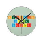 Periodic
 Table
 Writer  Wall Clocks