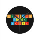 Periodic
 Table
 Writer  Wall Clocks