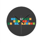 Moze Queen
  Subscribe 
 to my channel   Wall Clocks