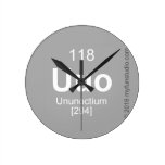 uuo  Wall Clocks