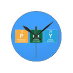 play  Wall Clocks