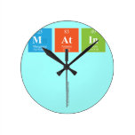 MATIN
 
   Wall Clocks