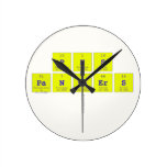 PH|S
 PaNThErS
   Wall Clocks