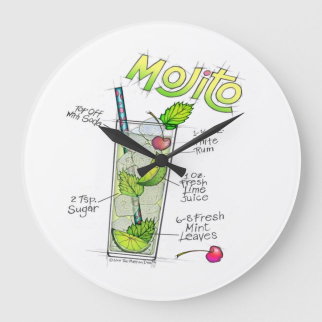 WALL CLOCKS - MOJITO RECIPE COCKTAIL ART (Front)