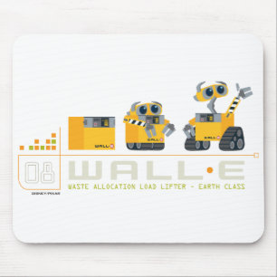WALL-E grows Mouse Pad