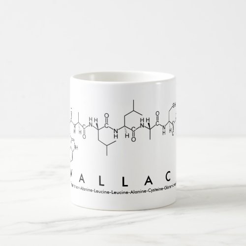 Wallace peptide name mug