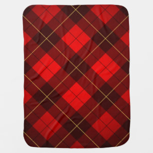 Wallace tartan background swaddle blanket