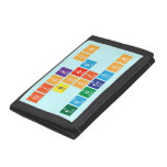 Click On
 Board
 of 
 Education  Wallet