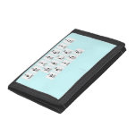 Periodic
 Table
 Writer 
 
   Wallet