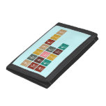 Periodic
 Table
 Writer  Wallet