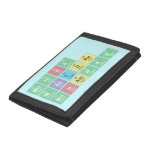     mONISA
 Mastura
 Mohammad  Wallet