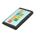 Ishan
 Patel  Wallet