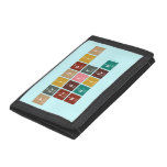 Periodic
 Table
 Writer  Wallet