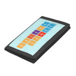 Shikha
 Sharma  Wallet