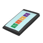 thi|nk  Wallet
