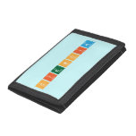 Ciencia  Wallet