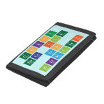 Goksu 
 hoca ile
 FEN 
 Bilimleri  Wallet