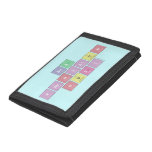asa
 fathiatun
 nuri  Wallet