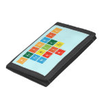 Periodic
 Table
 Write
 r  Wallet