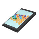 Phonics
 phonic|s
 phon|ics
 ph|onics
 ph|onic|s
 ph|on|ics
 ph|on|ic|s  Wallet