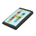 Portfolio 
 in 
 SCIENCE  Wallet