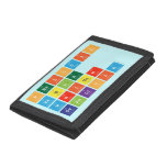 Periodic
 Table
 Writer
 srpolicia  Wallet