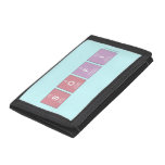 Sofi  Wallet