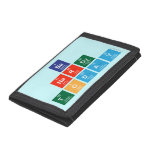 be 
 nerdy
 Today  Wallet