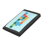 Elementary
 my dear
 Watson  Wallet