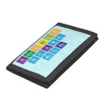kamogelo
 wakwa
 Mncube
   Wallet