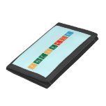 PhotoGrid  Wallet