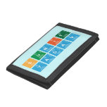 sumit 
 yadav  Wallet
