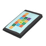 Periodic
 Table
 ipunk  Wallet