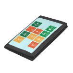 choice
 of
 clothes  Wallet