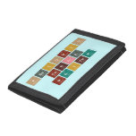 Periodic
 Table
 Writer  Wallet