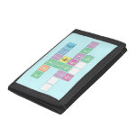 Akvile
 yra
 Žiauriai
 Krūta  Wallet