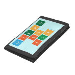 Science
 is
 fun  Wallet