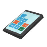 VIDA
 REZA
 EI  Wallet