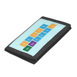 Happy 
 Holidays   Wallet